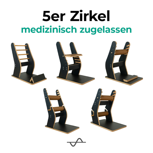 GERÄTEZIRKEL - Standgeräte mit medizinischer Zulassung